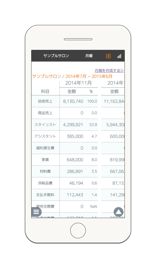 Orangeスマホビューイメージ